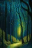 Placeholder: Magical forest by van gogh