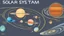 Placeholder: the solar system