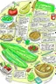 Placeholder: make a drawing of how people would benefit from eating more healthily and exercising
