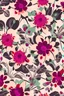 Placeholder: create a floral digital pattern