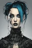 Placeholder: Create a wild, imaginative, goth punk girl with highly detailed facial features, in the vector graphic style of Nirak1,Christopher Lee, and Cristiano Siqueira, utilizing simple shapes , vibrant colors, 3d vector