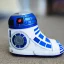 Placeholder: star wars r2d2sneaker, 35mm camera, magazine advertisement, realistic shot 3/4 view from the lateral front