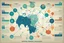 Placeholder: An infographic showing the interconnectedness of global financial markets, including stock exchanges, commodity markets, and bond markets.