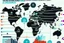 Placeholder: An infographic showing the interconnectedness of global financial markets. flat. without text