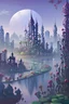 Placeholder: Create a surreal cityscape with floating buildings and mistCreate a magical garden with enchanted flowers and creatures