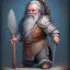 Placeholder: Dwarf with an axe