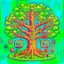 Placeholder: Game Tree