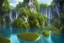 Placeholder: realistic style, The lakes of Plitvice