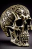 Placeholder: roman sculpture styled human skull