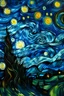 Placeholder: "Starry Night": Depicts the iconic starry sky from Van Gogh's famous painting.