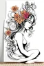 Placeholder: Women floral wall art