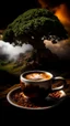 Placeholder: Sycamore Gap and coffee Fantasy pictures