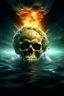 Placeholder: an explosions in side the human skull brain and huge fire behind a nuclear submarine under the water ocean water in all the picture and the on the background