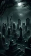 Placeholder: Art, fantasy,dark,scary, gathering,demons, Gothic cemetery