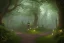 Placeholder: wooded forest cobblestone path lantern