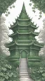 Placeholder: very detailed all Green Buddhist temple surrounded by leaves and ivy, medieval, gothic style, fine line draw style