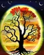 Placeholder: The tree of life consists of four seasons: spring, summer, autumn, winter, light, time, darkness, star, moon, sun, yang-ying, water, wind, earth, fire and love.