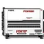 Placeholder: Fortinet