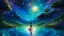 Placeholder: "A mystical summer night, with a figure bathing in a shimmering, iridescent pool, surrounded by a halo of soft, ethereal light. The night sky is filled with sparkling stars, and the air is permeated with a dreamlike magic. The atmosphere is enchanting and otherworldly."