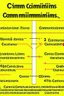 Placeholder: combinatorics formula