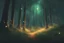 Placeholder: anime image of a mystical forest with glowing fireflies, in an anime style of Studio Ghibli, from a low-angle perspective with soft, golden-hour