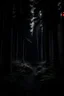 Placeholder: in the dark environment and blocked by the tall trees around it