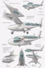 Placeholder: ideation aeroplane airmed inspired by shark