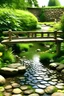 Placeholder: ein bezaubernder garten mit wasser und kleiner tiefer brücke herausstechend das wort matter in blockschrift darestellt