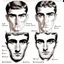 Placeholder: About drawing these features of a man's face Eyes: almond-shaped, medium-sized with defined eyelids and a direct and steady look. nose: a nose with prominent features, straight and with a slightly pointed tip, which can be described as a Roman nose. Mouth: Medium width with defined lips, neither too full nor too thin. Eyebrows: Naturally dense and curved, to match the shape of the face. Mustache: dense and arched following the shape of the upper lip.Chin and jaw: A prominent chin and defined j