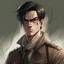 Placeholder: Levi ackerman