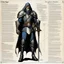 Placeholder: character concept sheet with AD&D statistics and characteristics, [illustration by Michael Kaluta] the dark keeper character class, his powers are Time Laps Back, Retain and night vision