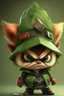 Placeholder: Angry Teemo IT professional