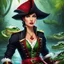 Placeholder: Captain Hook gender swap: confronting the crocodile