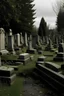 Placeholder: grave yard