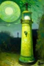Placeholder: A pale greenish yellow observatory with a flashlight telescope painted by Claude Monet