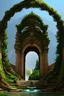 Placeholder: entrance to Mount Olympus:: greece:: heavy archway:: ornate, beautiful, lush, vines, goddess statues, Intricate Tree branches, water fountain, low angle, Photorealistic --ar 1:2 --q 2