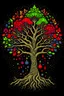Placeholder: the tree of life for a t shirt Design with lots of colors