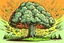 Placeholder: mushroom cloud growing from brains cartoon