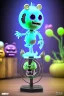 Placeholder: 3d plastic figurine of Electrobab from five nights at Freddy's - on a stand