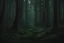 Placeholder: uma floresta assustadora, cores verdes escuras, inspiração game of trhones