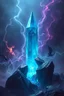 Placeholder: Kristall des Chaos mystisch