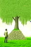 Placeholder: small man looking at big tree full of cash notes