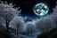 Placeholder: city, ice, night, moon, trees, flowers, influence