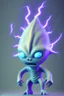 Placeholder: Lightning alien ,soft pastel, high definition, 3d icon clay render, blender 3d