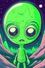 Placeholder: Lofi cover with cartoon alien