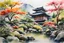 Placeholder: Peinture aquarelle d'un magnifique jardin japonais