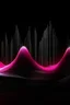 Placeholder: sound wave pink noise 4 D