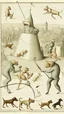 Placeholder: Hieronymus Bosch style cats and dogs attacking humans