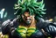 Placeholder: Broly venom in 8k realistic anime artstyle, dynamic pose, oshare kei, hurufiyya, rtx , intricate details, highly detailed, high details, detailed portrait, masterpiece,ultra detailed, ultra quality