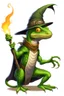 Placeholder: gekko wizard